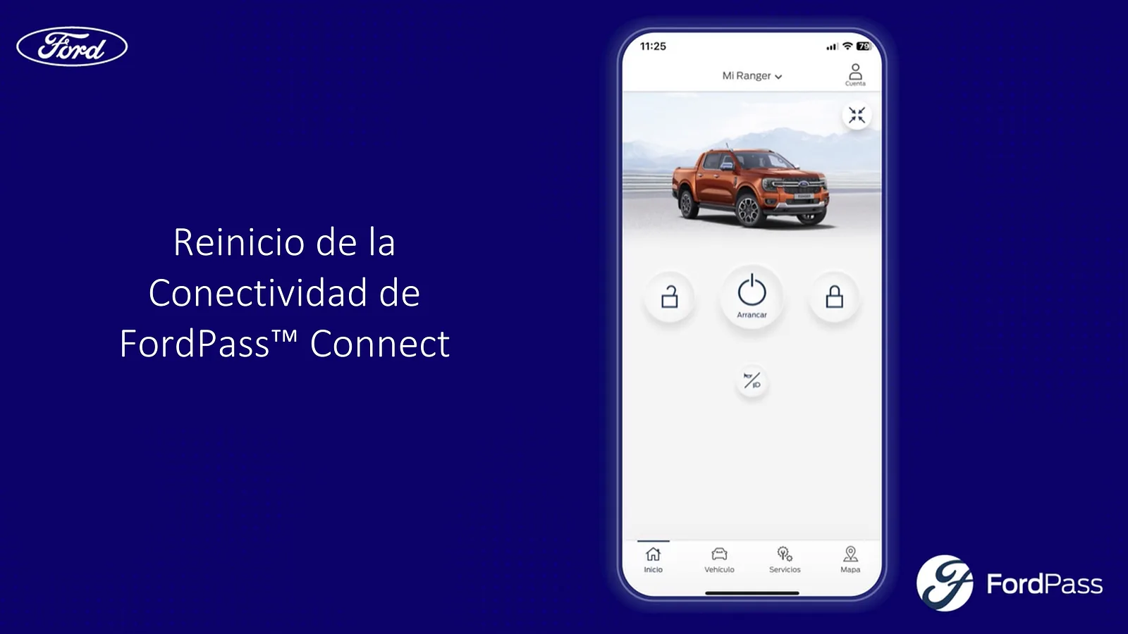 Reinicio de la Conectividad de app Ford